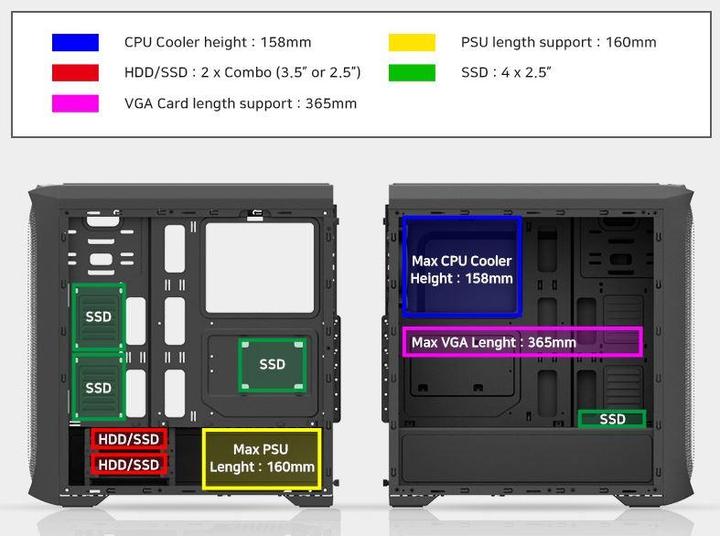 Immagine prodotto Zalman N5 TF ATX, ventola RGB x4, T/G (ATX, Mini-ITX)