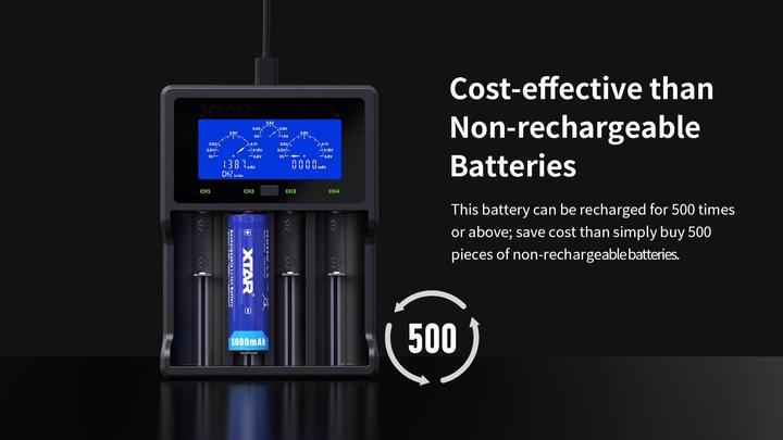 Produktbild Xtar 5000mAh 3.6V 21700 battery with PCB (1 Stk., Gerätespezifisch, 5000 mAh)
