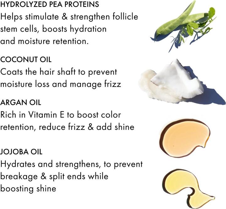 Actual product image Fekkai - Clean Stylers Prime Mist 150ML (150 ml)