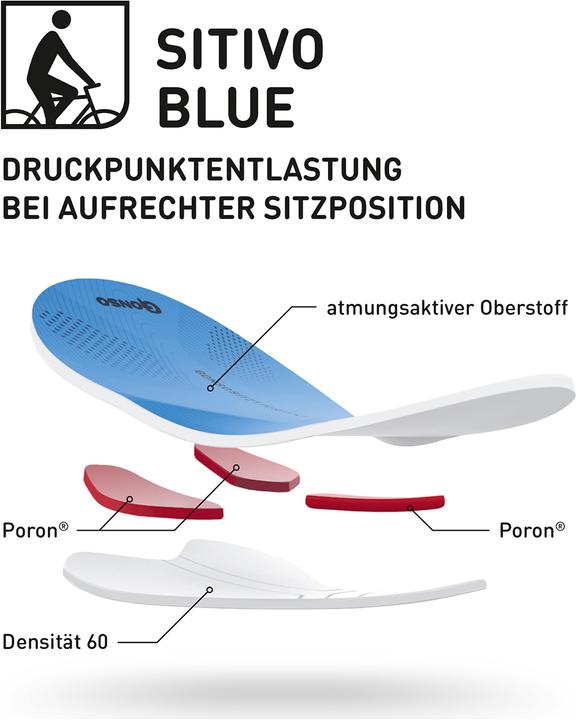 Produktbild Gonso Sitivo (XL)