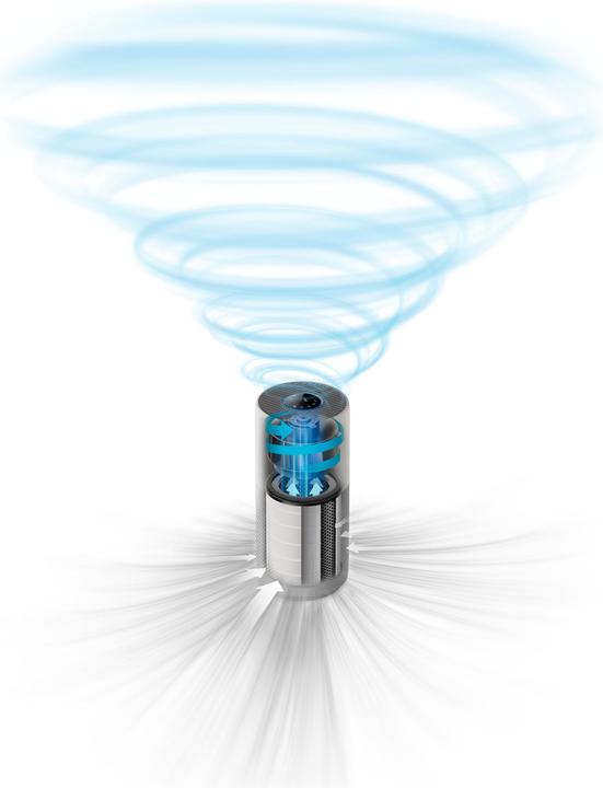 Productafbeelding Philips Serie 2000i (98 m²)