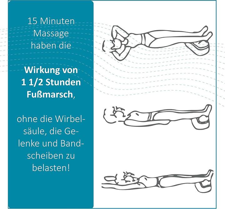 Produktbild Chi-enterprise Swing-Massager