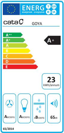 Energie-Label Cata Goya 90 WH Wall mounted, Plotis 90 cm, 820 m³/h, Baltas glass, Energy efficiency class A+, 64 d (Wandhaube)