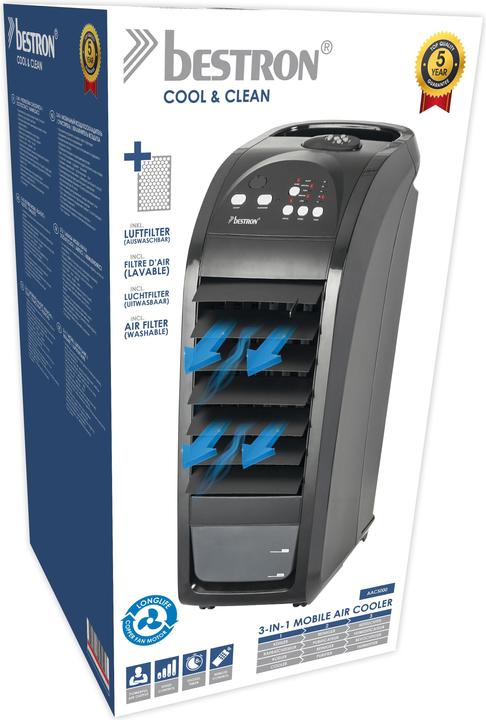 Actual product image Bestron AAC5000 fan