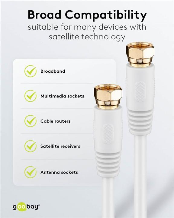 Actual product image Goobay Connection cable (85 dB, Satellite cable)