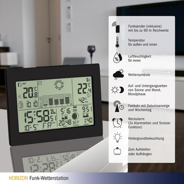 Actual product image TFA Horizon