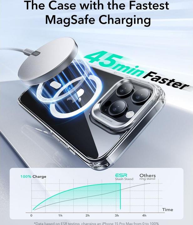 Actual product image ESR Classic Hybrid HaloLock Case with Stash Stand (Apple iPhone 16 Pro)