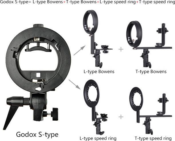 Produktbild Godox Systemblitz Adapter Bowens Mount (Blitzgerät Adapter)