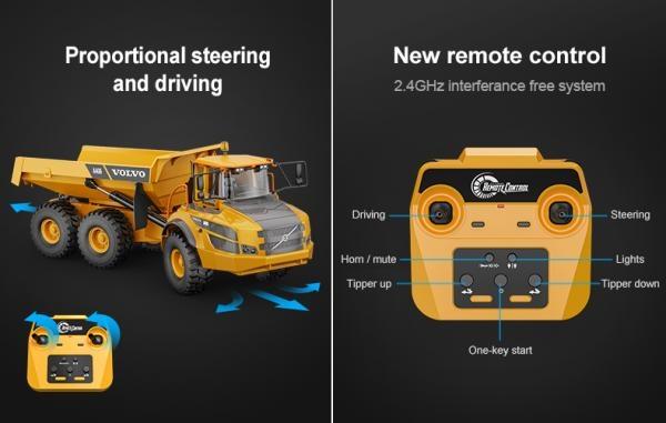 Produktbild S-idee RC Muldenkipper Volvo 6x6 mit Spindelkipper (RTR Ready-to-Run)