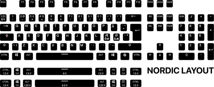 Image du produit SteelSeries PrismCAPS Keycaps, NOR, Noir