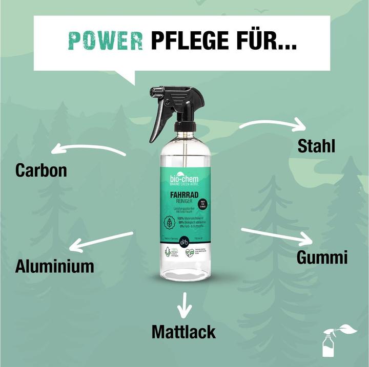 Actual product image Bio-chem Bike cleaner (750 ml, Bicycle cleaner)