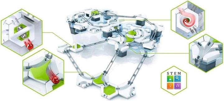 Immagine prodotto Ravensburger GraviTrax Set di base GraviTrax