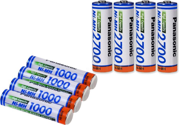 Immagine prodotto Panasonic HR-3U + box batteria (4 pz., AA, 2700 mAh)