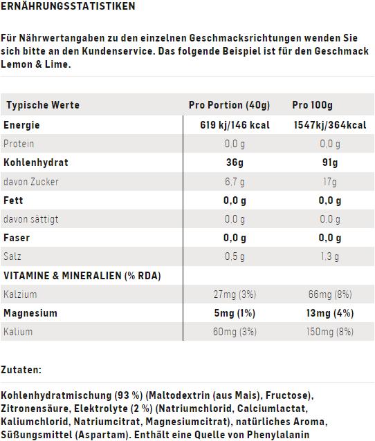 Nährwerte und Zutaten SIS GO Electrolyte Drink (1 Stück, Pulver, 500 g)