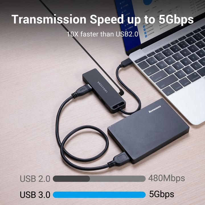 Produktbild Vention 5-in-1 USB-C Hub (USB-C, 4 Ports)