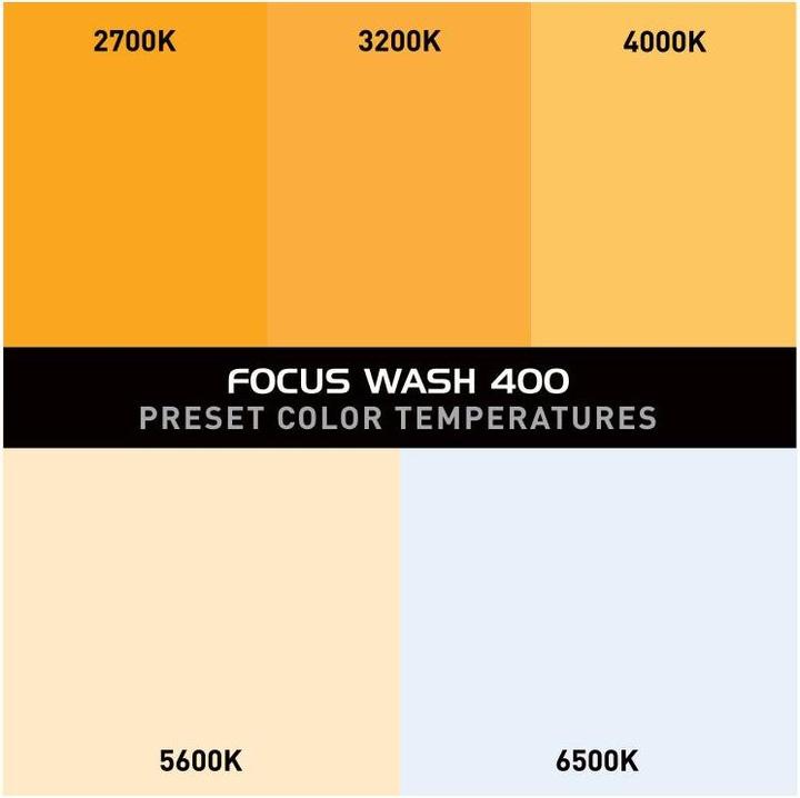 Image du produit ADJ Focus Wash 400