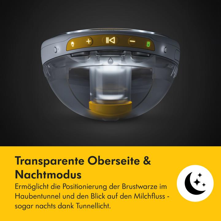 Actual product image Medela Magic InBra - tragbare Einzelmilchpumpe