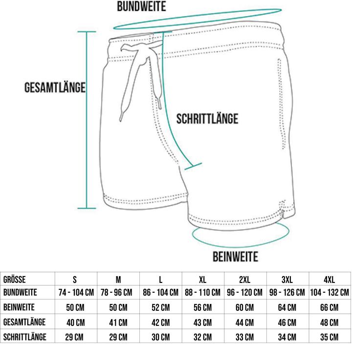 Produktbild Normani Herren Badeshorts Nio - 1413 (3XL)