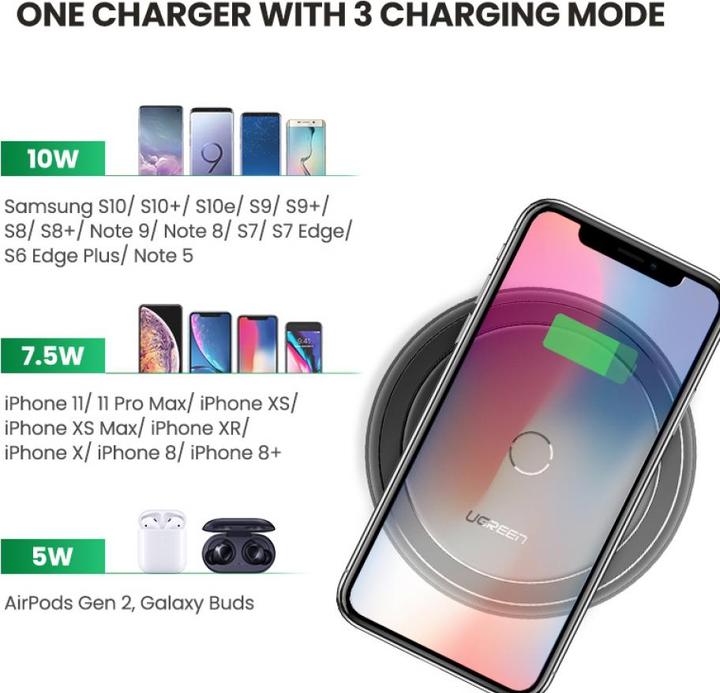 Produktbild Ugreen Wireless Charging Pad (10 W)