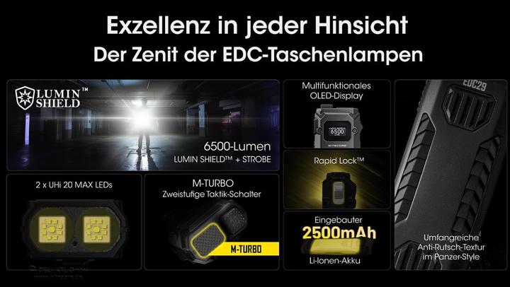 Actual product image Nitecore EDC29 (13.30 cm, 6500 lm)