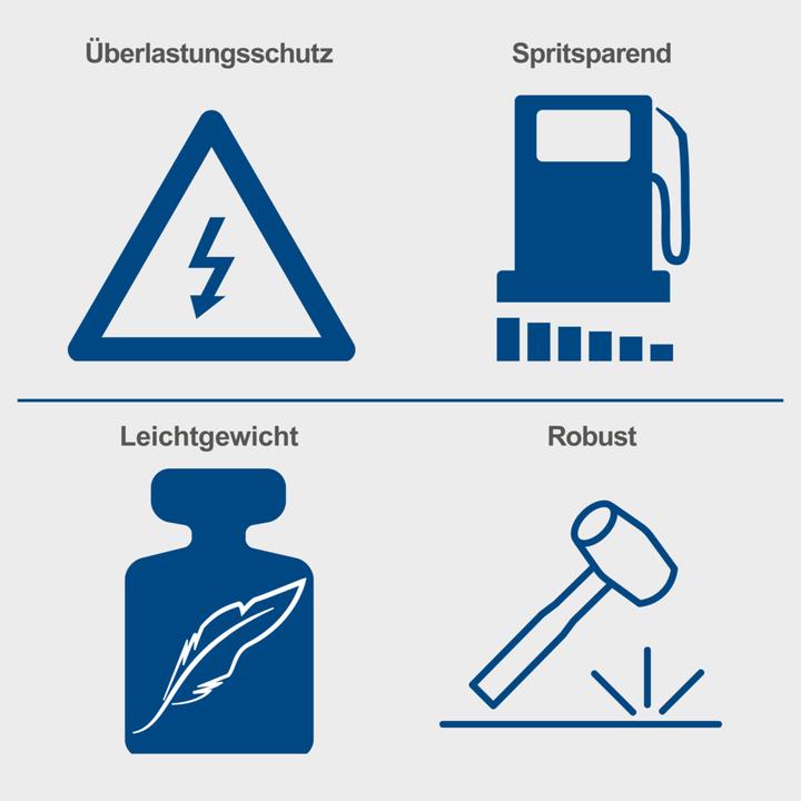 Produktbild Scheppach SG1600i (1000 W, 4.20 l)