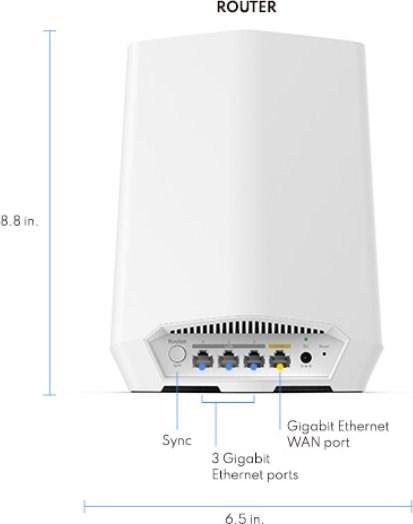 Actual product image Netgear Orbi Pro SXK50B3