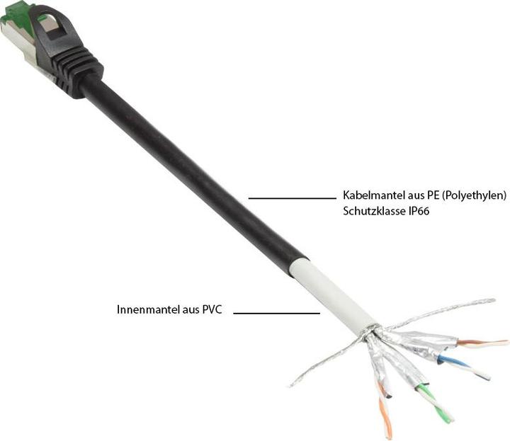 Produktbild Varia SO-37325 - Patchkabel Cat.6a, F/FTP, 40m, schwarz (S/FTP, CAT6a, 40 m)