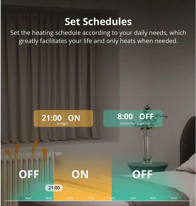 Produktbild Sonoff Smarter Thermostat Radiator Zigbee
