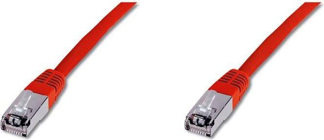 Produktbild equip Netzwerkkabel (SF/UTP, CAT5e, 2 m)
