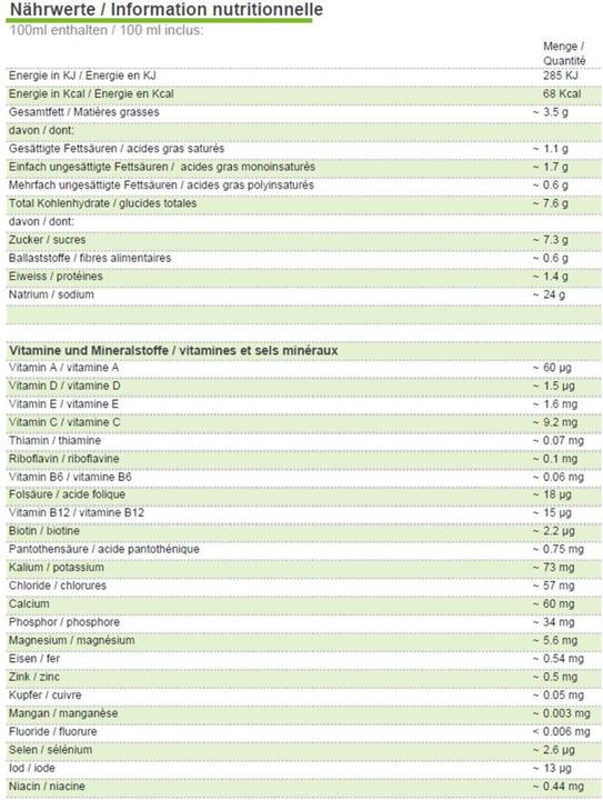 Nährwerte und Zutaten Aptamil Bio 1 (800 g, ab Geburt)