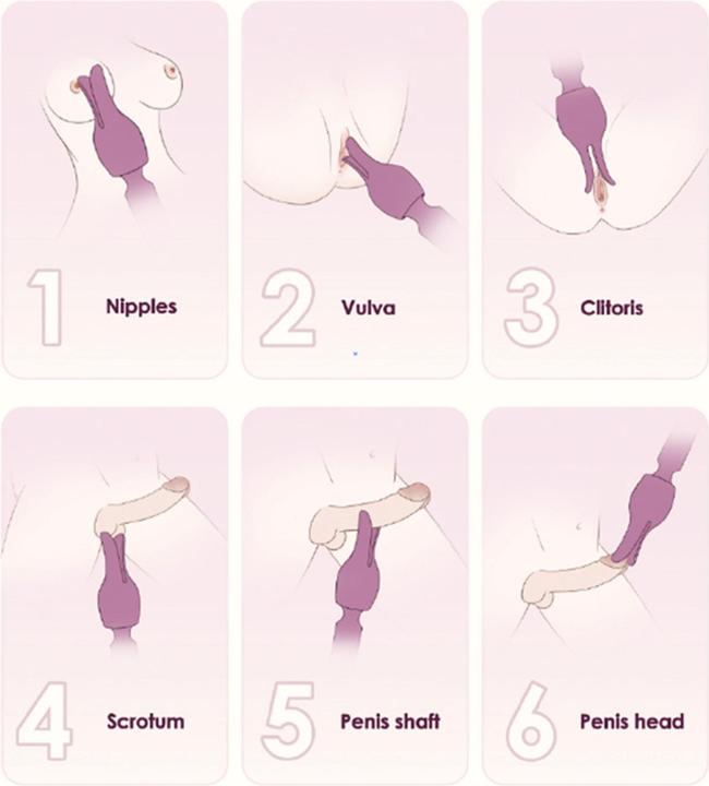 Actual product image Svakom Emma Neo 2