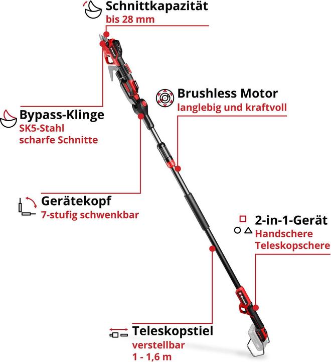 Produktbild Einhell Akku-Astschere GP-LS 18/28 Li T BL-Solo