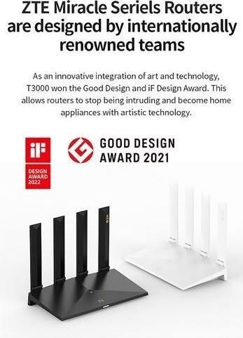 Productafbeelding ZTE Router T3000 IDU