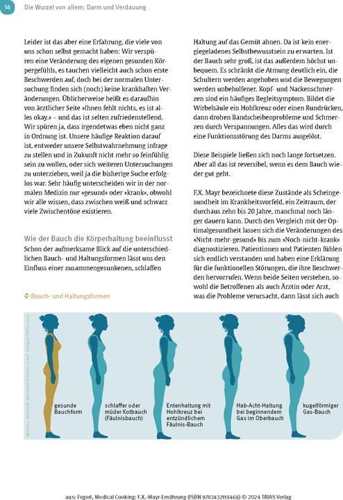 Image du produit Medical Cooking: F.X. Mayr-Ernährung (Allemand, Sepp Fegerl, Philipp Buttinger, 2024)