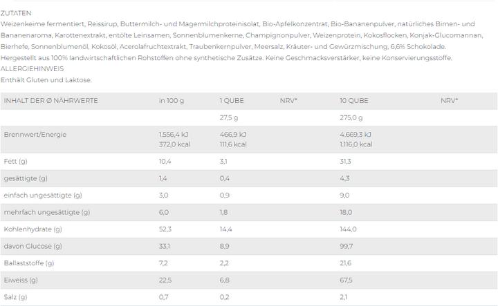 Nutritional values and ingredients Swiss Qube Snack Box Bane (10 Piece, Snacks, 280 g)