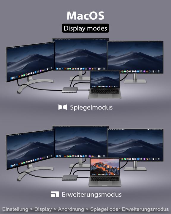 Actual product image Icy Box IB-DK4050-CPD (USB-C, 12 Ports)