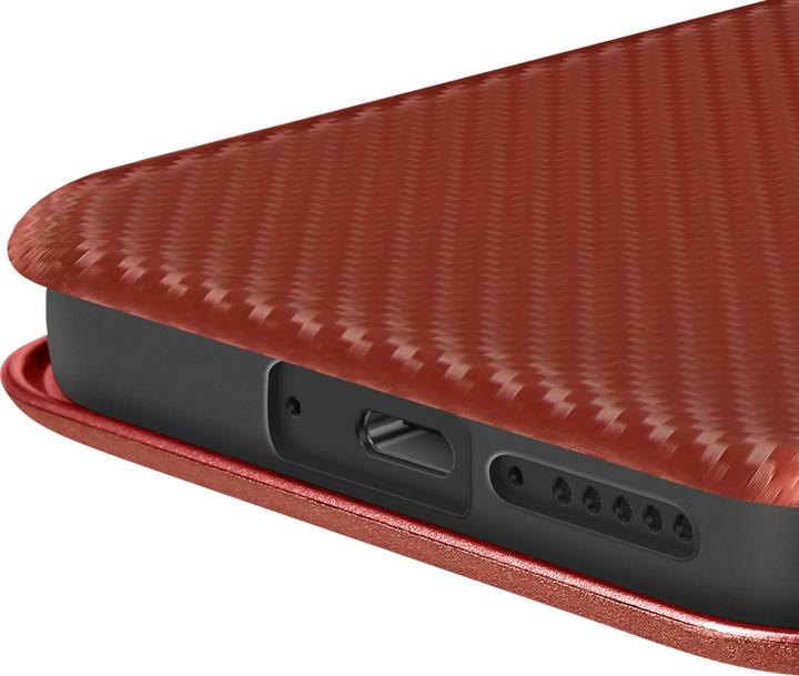 Actual product image Avizar Carbon Wallet Series (Xiaomi Poco X7 Pro)