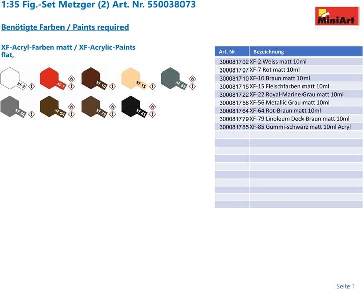 Immagine prodotto 1:35 Fig. set macellaio (2)