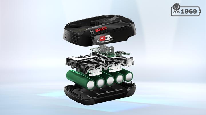 Image du produit Bosch Home & Garden Illimité (18 V)