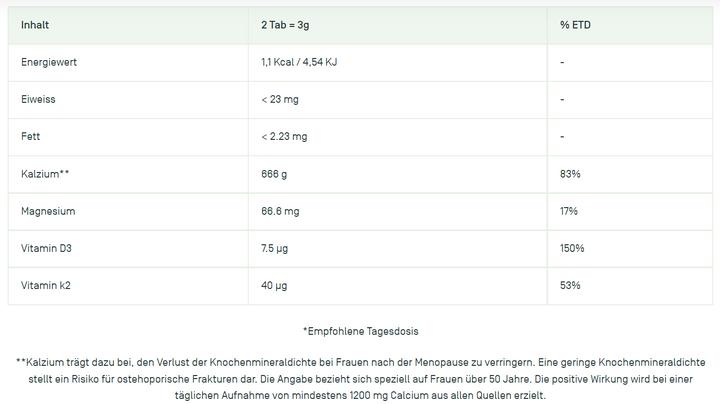 Valori nutrizionali e ingredienti Algorigin Tappi di Lithotamne (50 Pezzo/i, Pillole, 166 g)