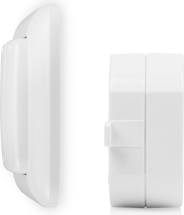 Actual product image Smartwares Radio wall switch set (Switch actuator)