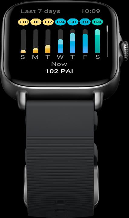 Actual product image Amazfit GTS 3 (42 mm)