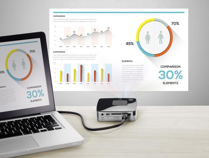 Immagine prodotto Philips PicoPix GO+ (WVGA, 170 lm)