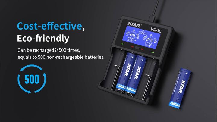 Actual product image Xtar 3300mAh 3.6V 18650 battery with PCB (1 pcs., A, 3300 mAh)