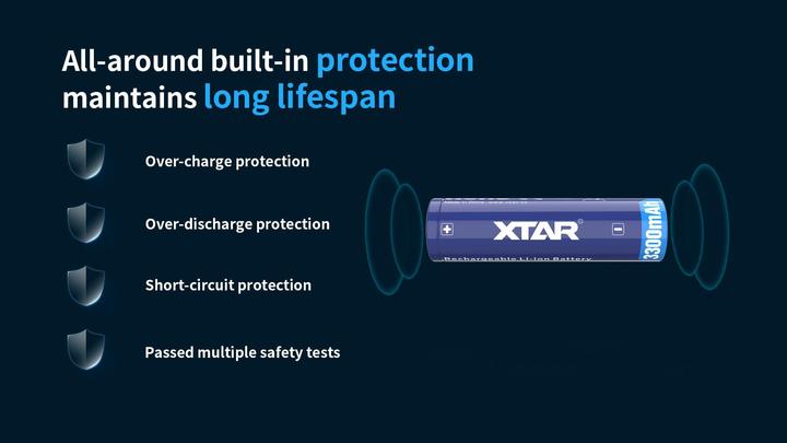 Actual product image Xtar 3300mAh 3.6V 18650 battery with PCB (1 pcs., A, 3300 mAh)