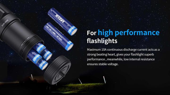 Actual product image Xtar 3300mAh 3.6V 18650 battery with PCB (1 pcs., A, 3300 mAh)