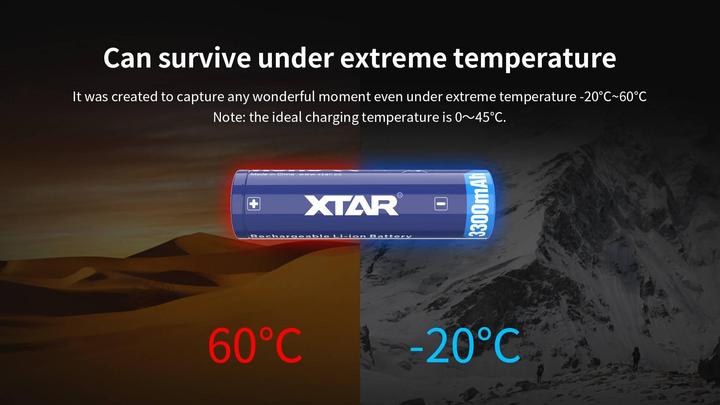 Actual product image Xtar 3300mAh 3.6V 18650 battery with PCB (1 pcs., A, 3300 mAh)