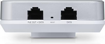 Immagine prodotto Ubiquiti UniFi UAP-AC-IW-PRO-5: Inwall AP (1300 Mbit/s)