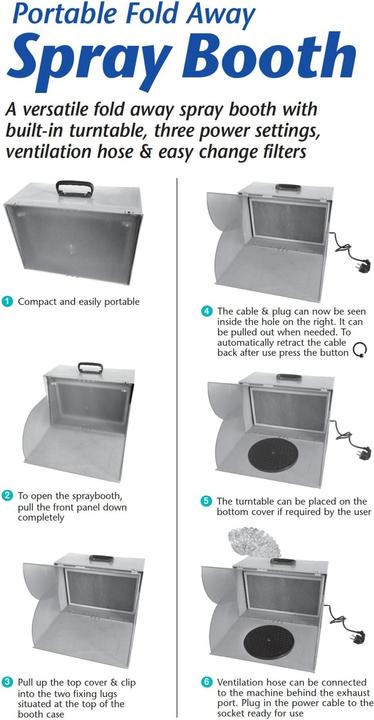 Aztek Cabine de peinture portable