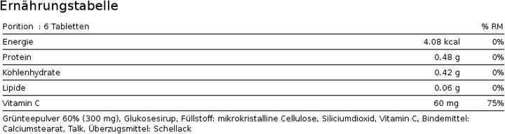 Nährwerte und Zutaten Phytopharma Grüntee (1 Stück, Tabletten, 120 g)